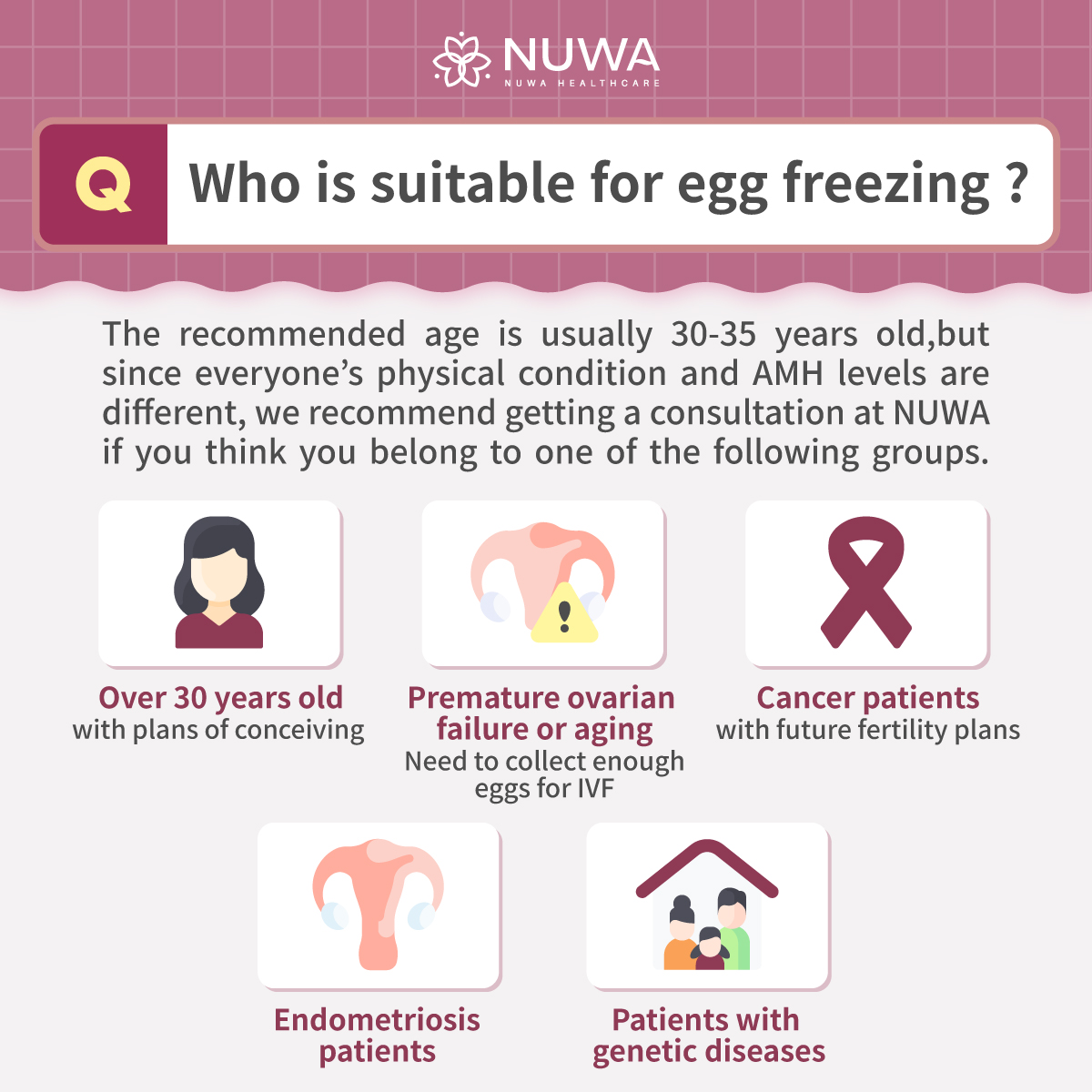 who is suitable for egg freezing?