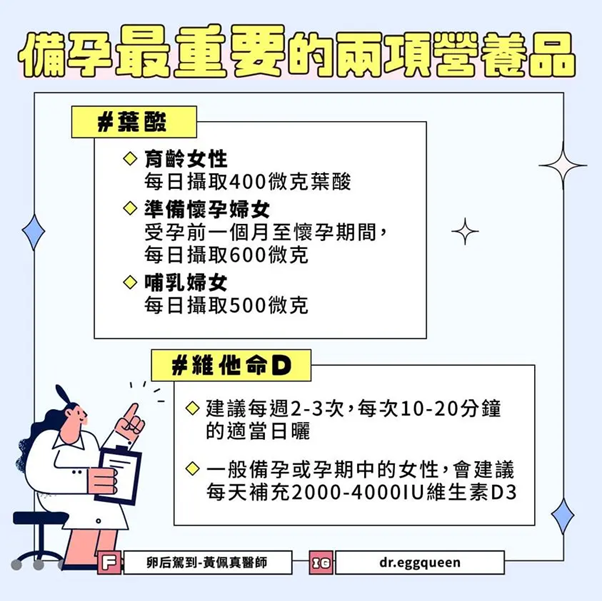 備孕最重要的兩項營養品：葉酸和維他命D。