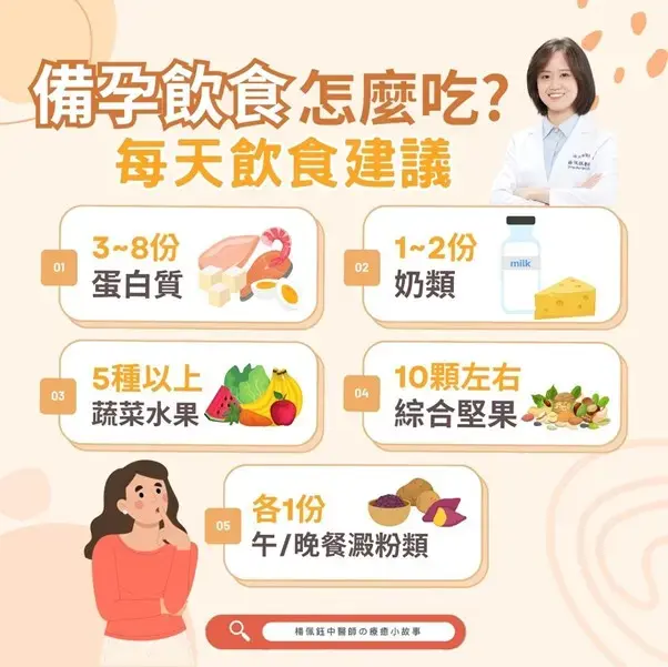 備孕飲食怎麼吃？每天飲食建議
