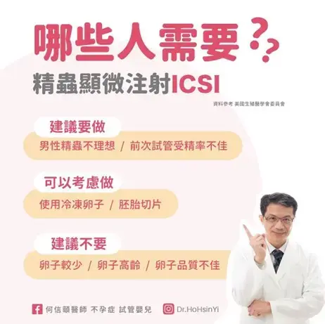 哪些人需要精蟲顯微注射呢? 圖中介紹了建議要做、可以考慮做、建議不要做三種族群。