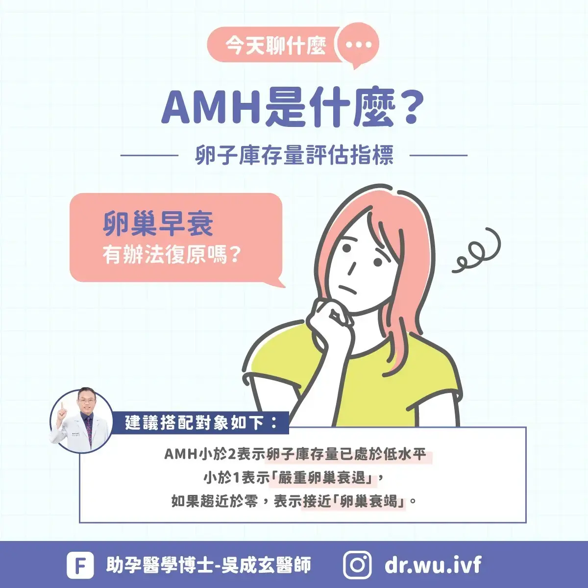 AMH是什麼？卵子庫存量評估指標