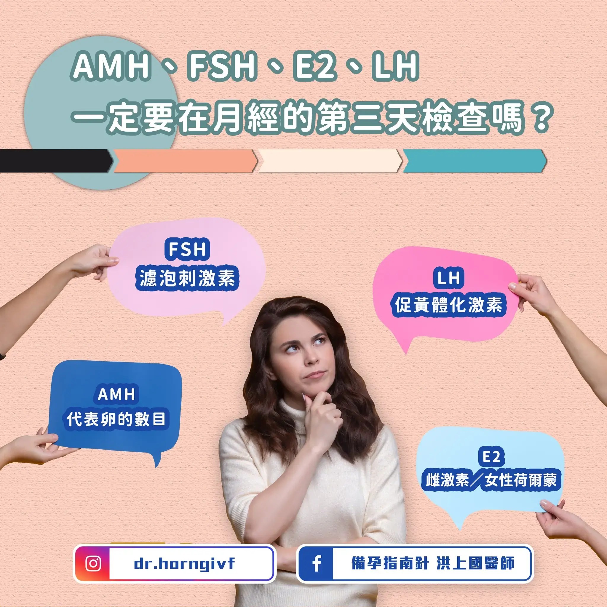 AMH、FSH、E2、LH一定要在月經的第三天檢查嗎？