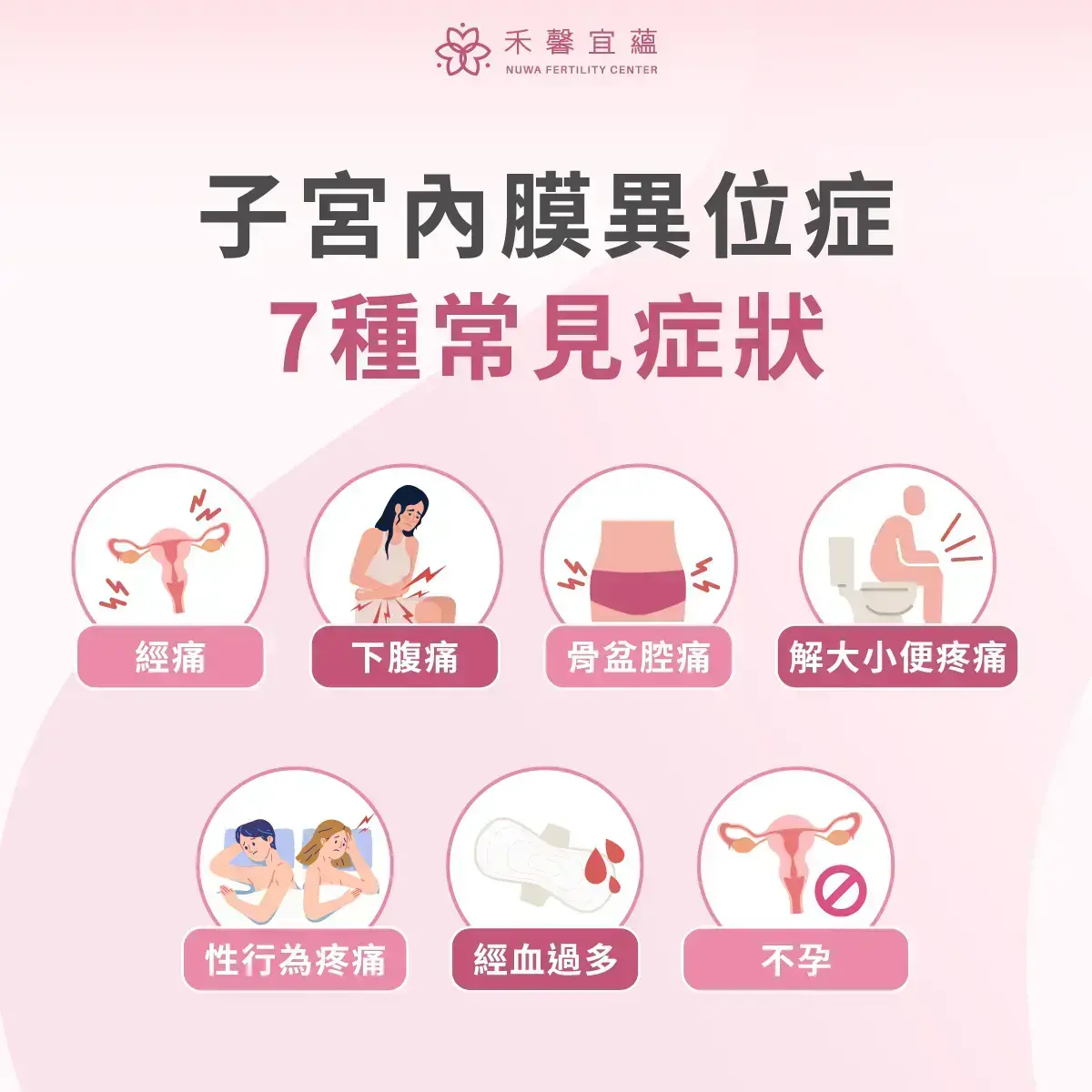 子宫内膜异位症的7种常见症状