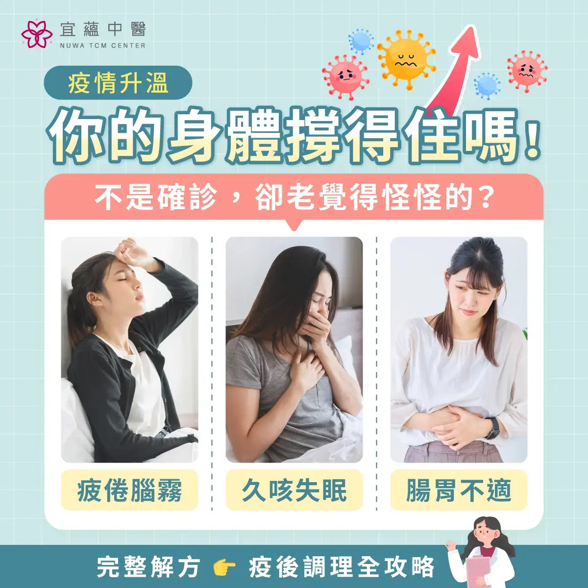 疫情升溫，你的身體扛的住嗎