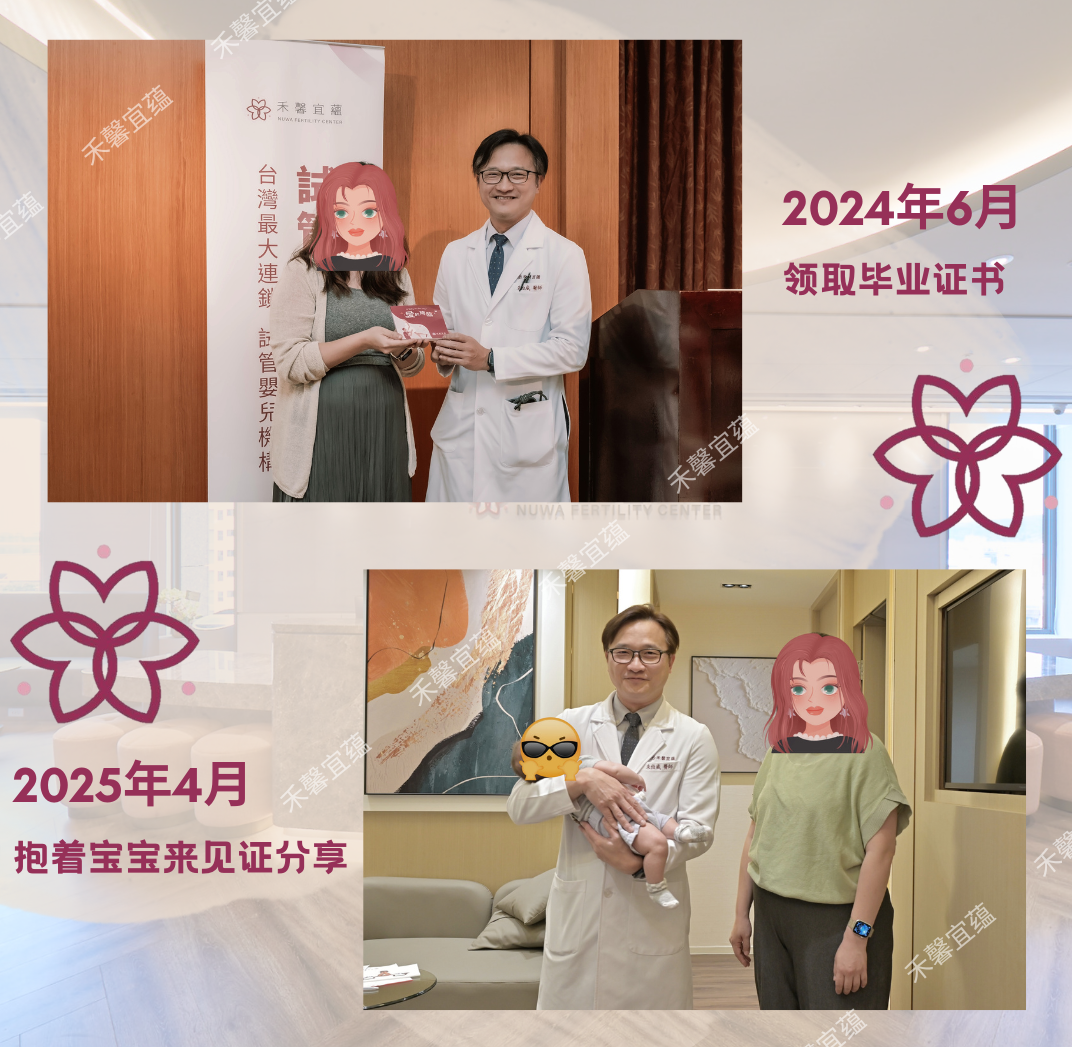 成功个案照片