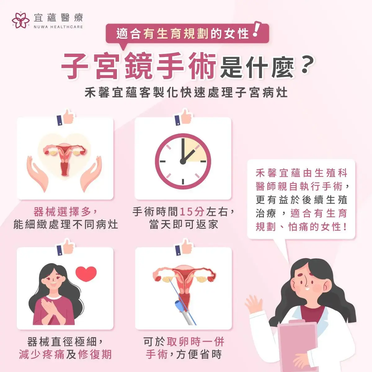 子宮鏡手術是什麼，一圖了解子宮鏡手術