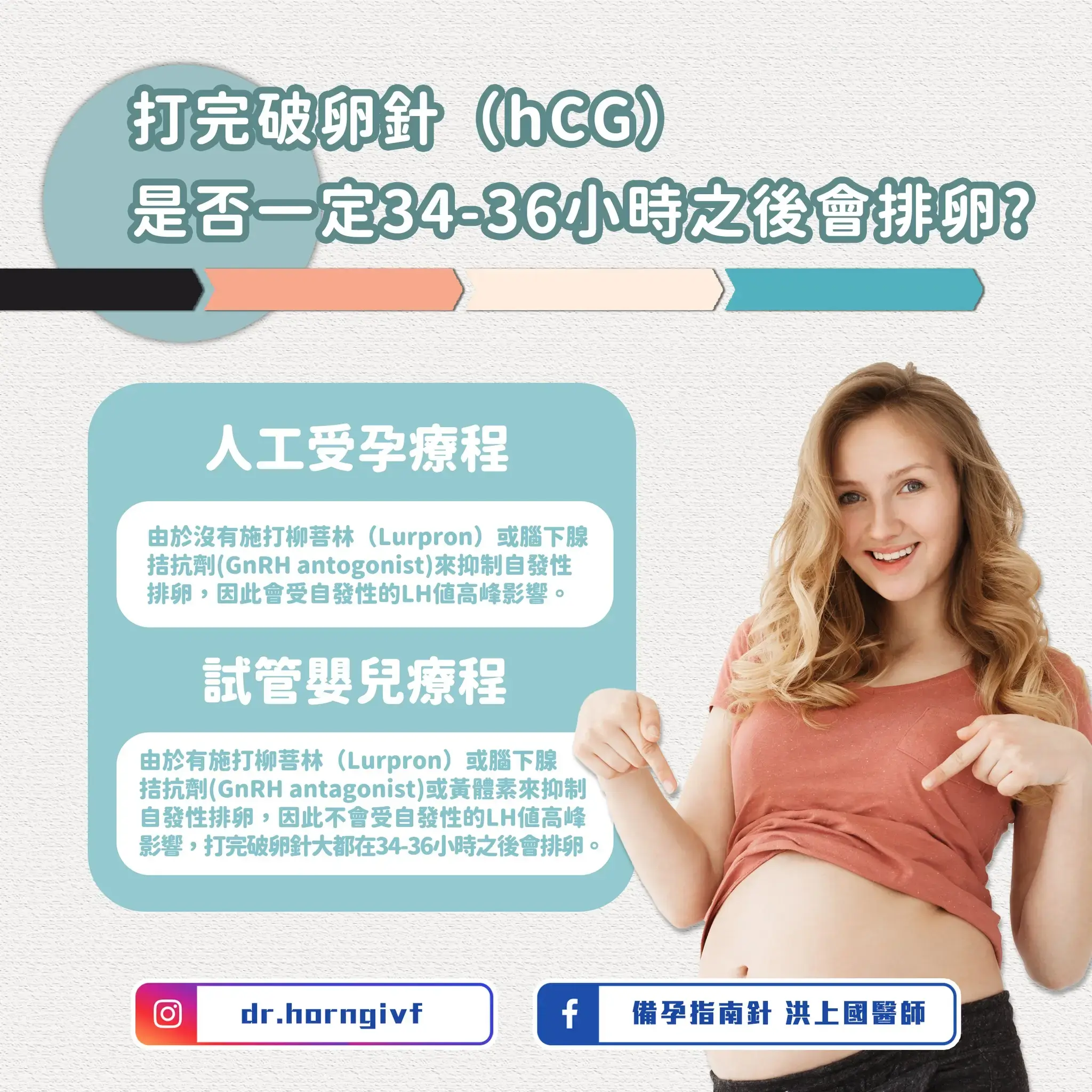 打完破卵針（hCG）是否一定34-36小時之後會排卵？
