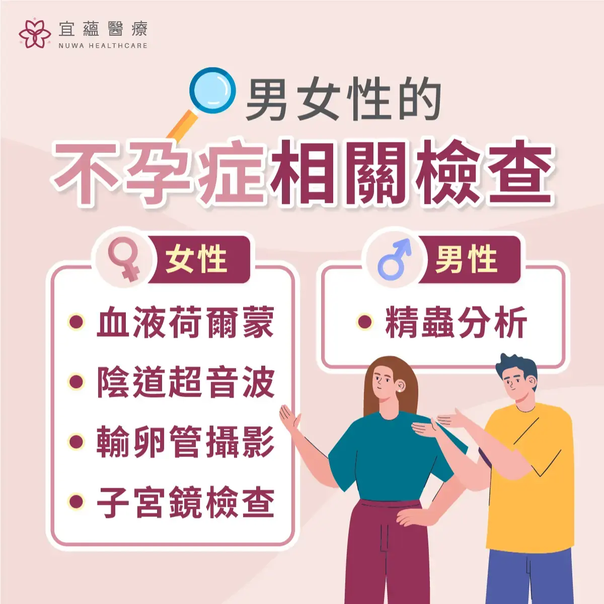 男女皆須檢查！台中不孕症全面診斷｜找出問題迎接懷孕機會