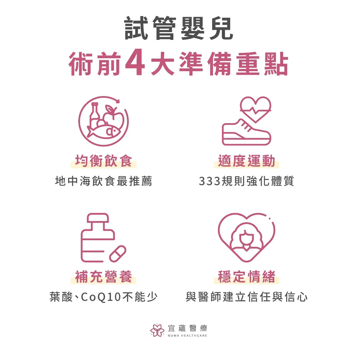 試管嬰兒術前4大準備重點