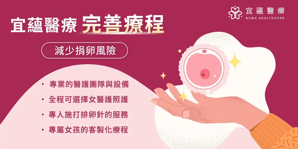 宜蘊醫療擁有完善的療程，減少捐卵風險