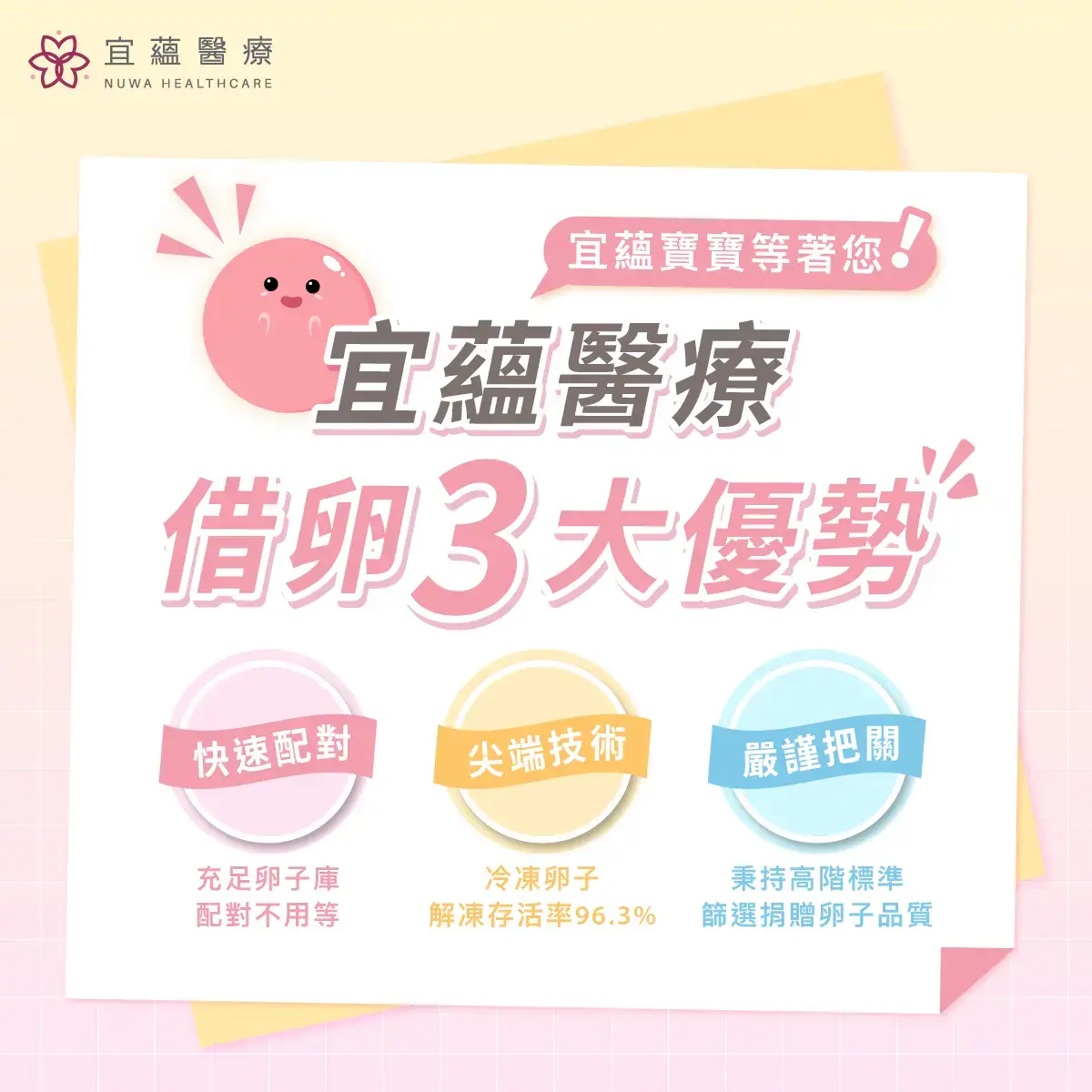宜蘊醫療借卵三大優勢