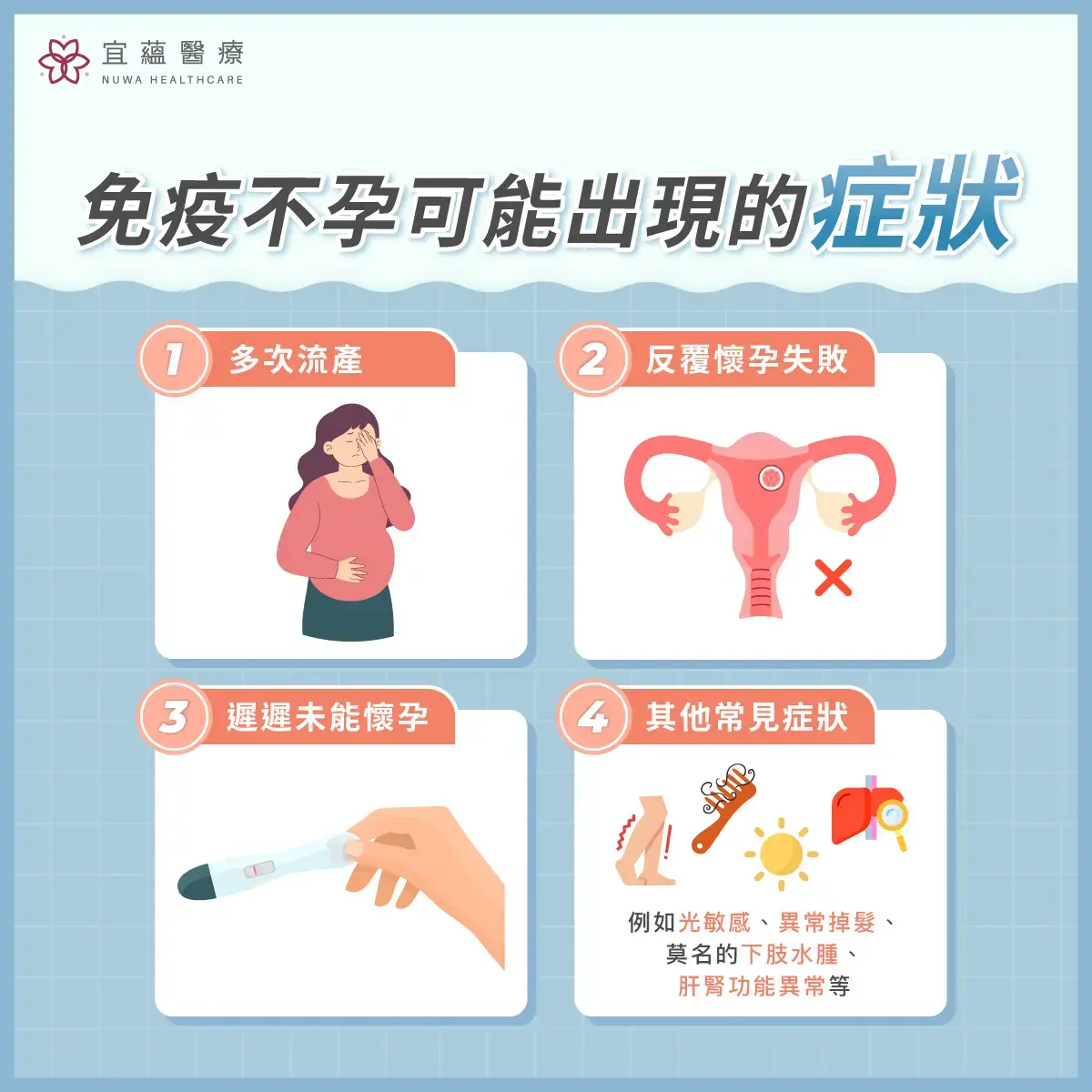 免疫不孕常見症狀