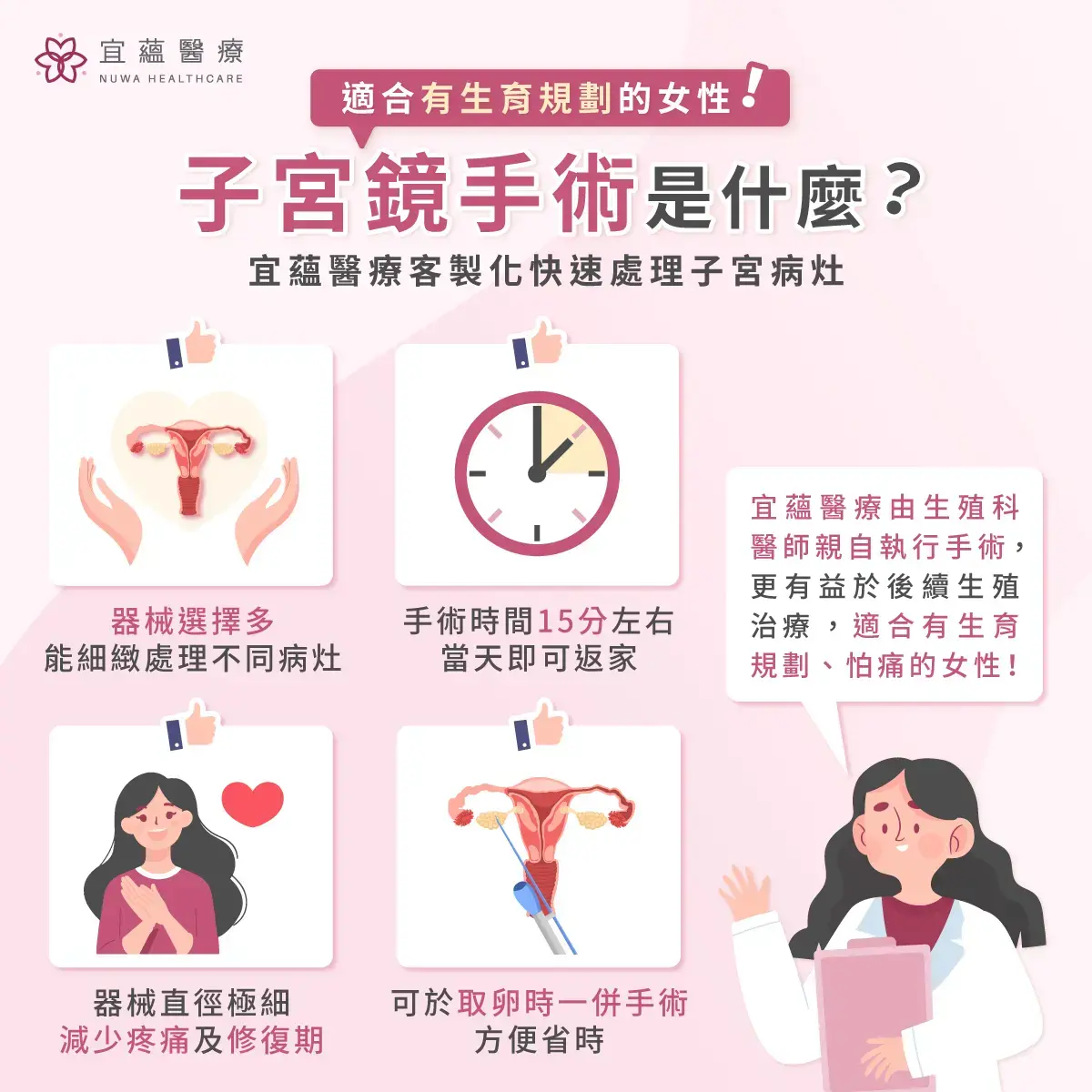 子宮鏡手術是什麼