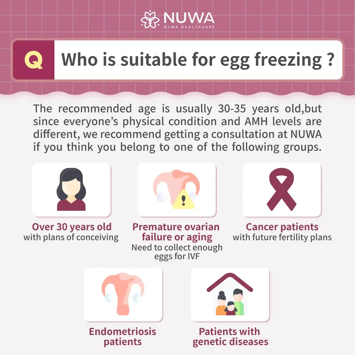 Who May Consider Egg Freezing