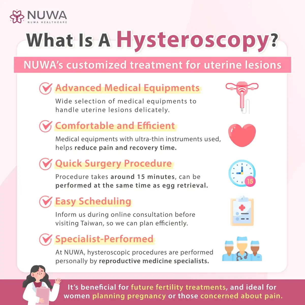 Hysteroscopy exam