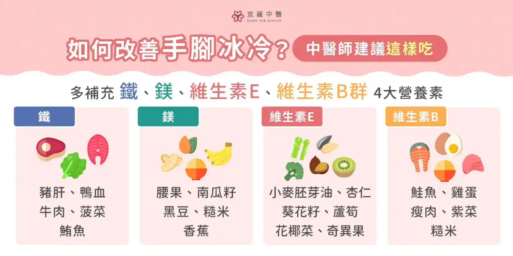 除了中醫調理，可搭配穴位按摩和營養素補充，改善寒性體質。