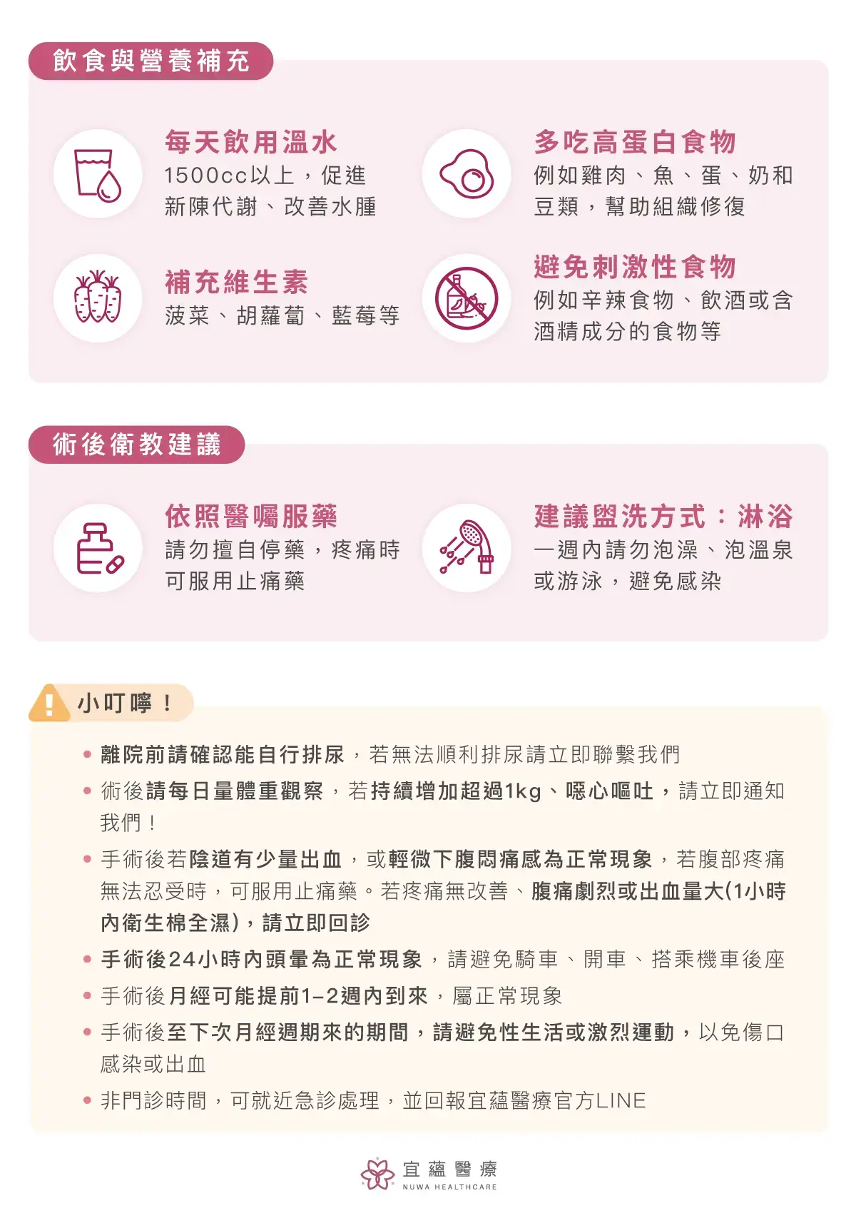 凍卵手術後的叮嚀衛教