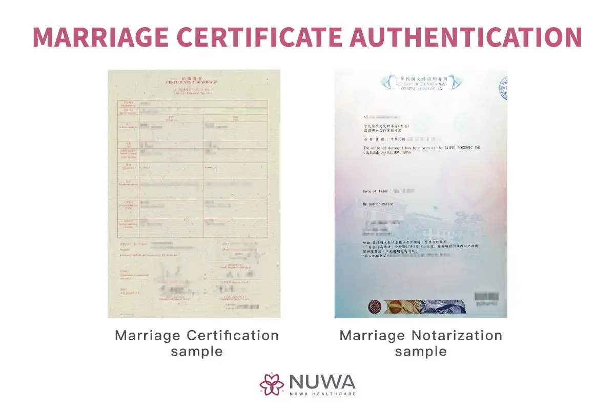 Marriage certificate and TECO authentication process for international patients
